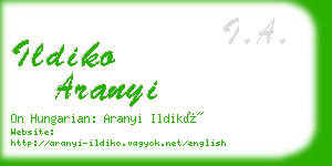 ildiko aranyi business card